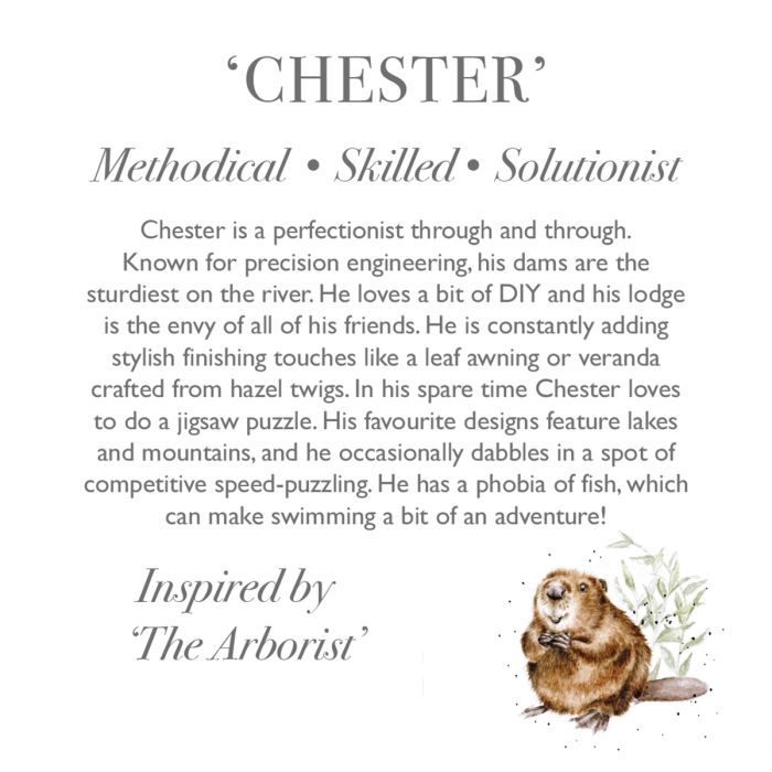 Chester - Beaver Plush